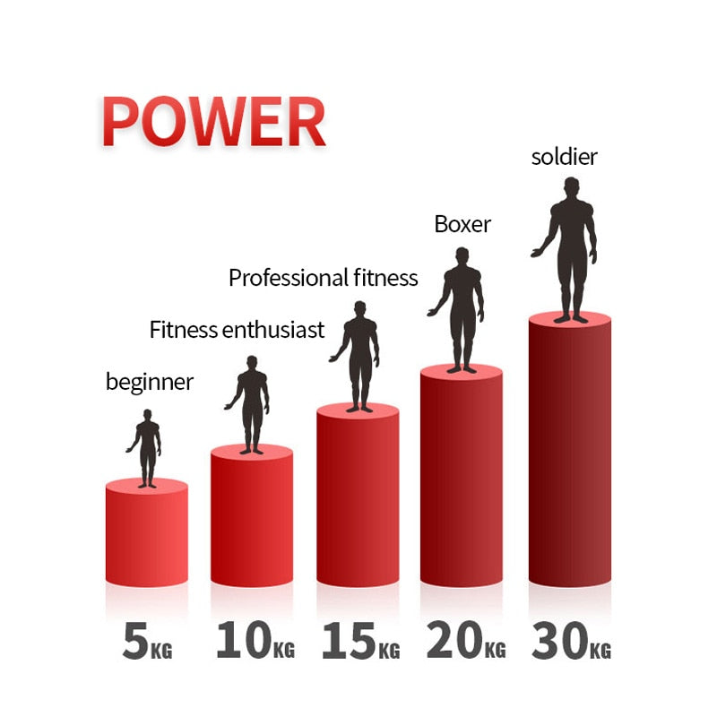5-30KG 8-WORD CHEST EXPANDER POWER
